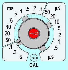 TIME/DIV
