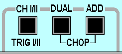 DUAL