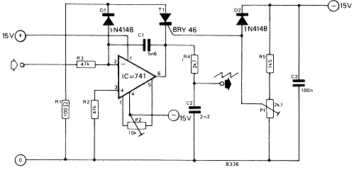 Convertisseur A/D
