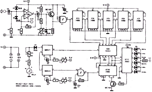 Fr�quencem�tre Analogique