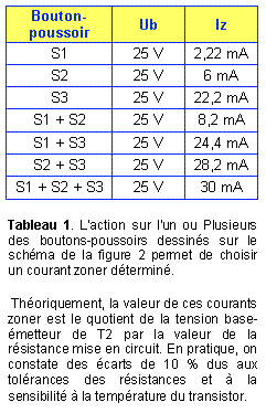 schema Testeur de zener