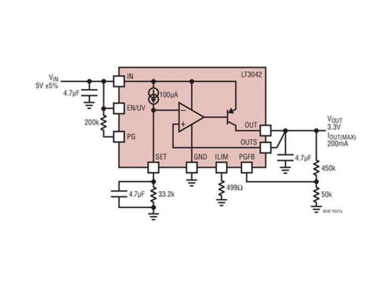 R�gulateur LDO RF, 20V, 200mA, pr�sentant un tr�s faible niveau de bruit (0.8�Veff.), une PSRR de 79dB � 1MHz, pour l�alimentation des applications sensibles au bruit