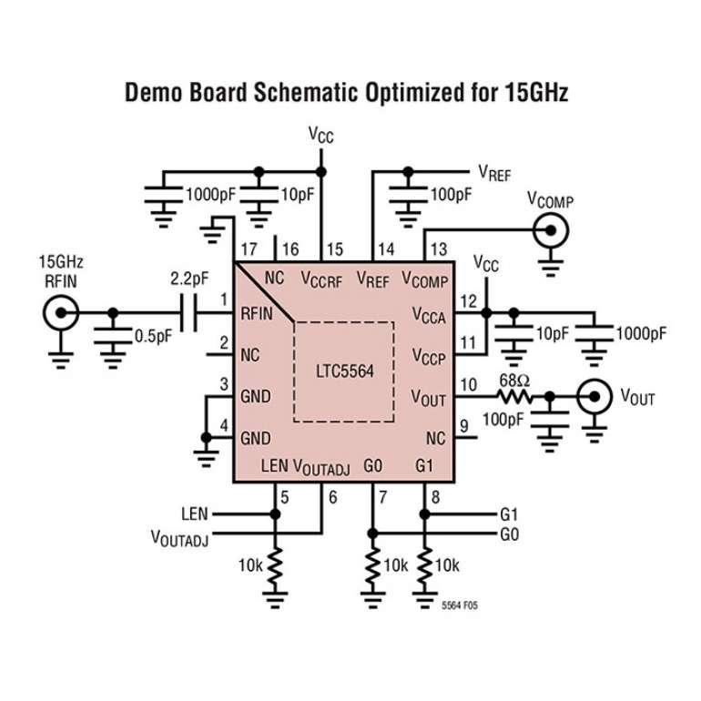 D�tecteur RF, 15GHz, r�ponse tr�s rapide en 7ns, avec comparateur rapide, supportant des environnements jusqu�� 125�C