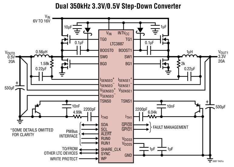 Contrôleur DC/DC, abaisseur, synchrone, sortie double, avec gestion du système d’alimentation numérique et démarrage rapide en 70ms Contrôleur DC/DC, abaisseur, synchrone, sortie double, avec gestion du système d’alimentation numérique et démarrage rapide en 70ms