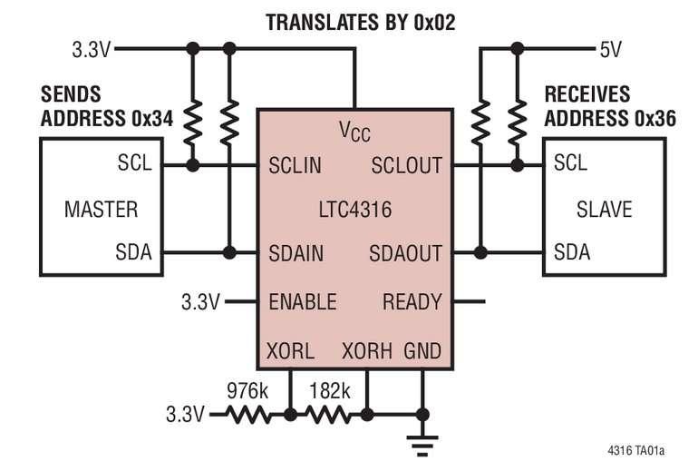 Traducteurs d�adresses � bus I2C pour r�soudre les conflits d�adresses sans codage par logiciel suppl�mentaire ou multiplexeurs I2C