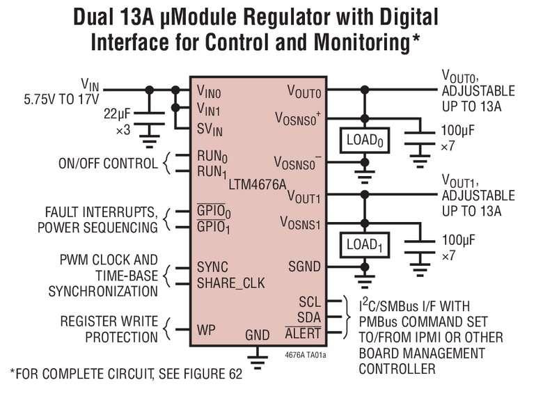 R�gulateur �Module 13A � 100A, � interface num�rique pour une gestion  rapide de la puissance