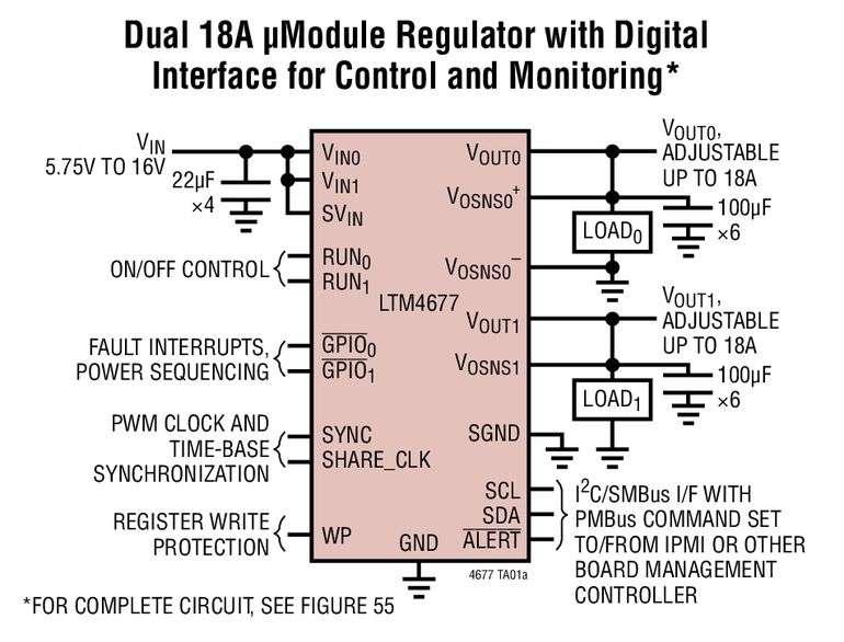 R�gulateur �Module, simple 36A ou double 18A, � interface num�rique PMBus, pouvant partager un courant jusqu�� 144A
