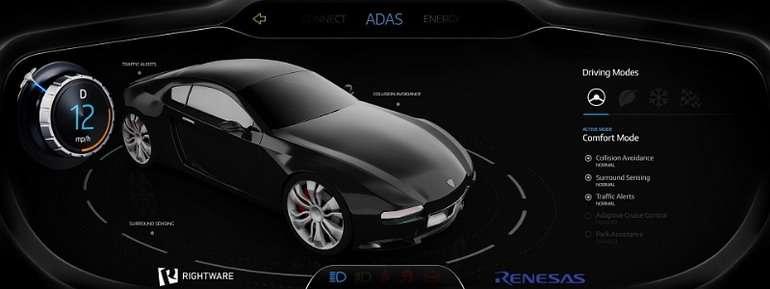 Rightware collabore avec Renesas Electronics dans le cadre d'un projet de soutien au d�veloppement d'une IHM (interface homme-machine) pour le syst�me sur puce (SoC) R-Car H3 de Renesas