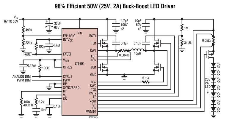 Contrôleur de LED, 60V, abaisseur-élévateur, à quatre commutateurs synchrones, avec étalement de spectre Contrôleur de LED, 60V, abaisseur-élévateur, à quatre commutateurs synchrones, avec étalement de spectre