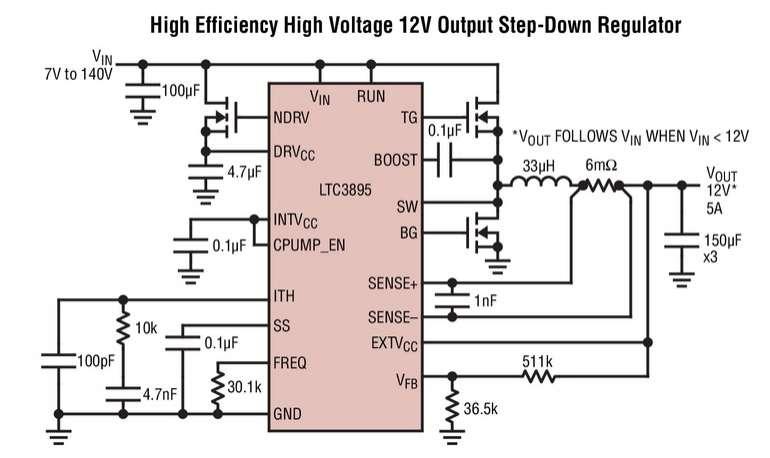 Contrôleur DC/DC, 150V, abaisseur, synchrone, supprimant les composants externes de protection contre les surtensions Contrôleur DC/DC, 150V, abaisseur, synchrone, supprimant les composants externes de protection contre les surtensions