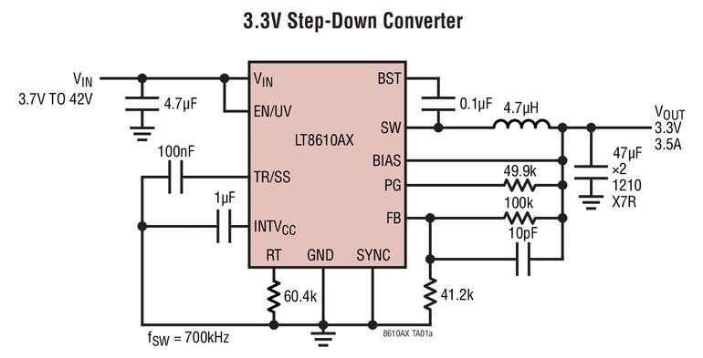 Régulateur abaisseur, synchrone, 42V, 3,5A en sortie, fonctionnant jusqu’à 175°C Régulateur abaisseur, synchrone, 42V, 3,5A en sortie, fonctionnant jusqu’à 175°C