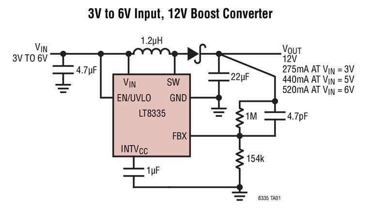 Convertisseur DC/DC �l�vateur / SEPIC / inverseur, 28V, 2A, 2MHz, courant de repos IQ = 6�A