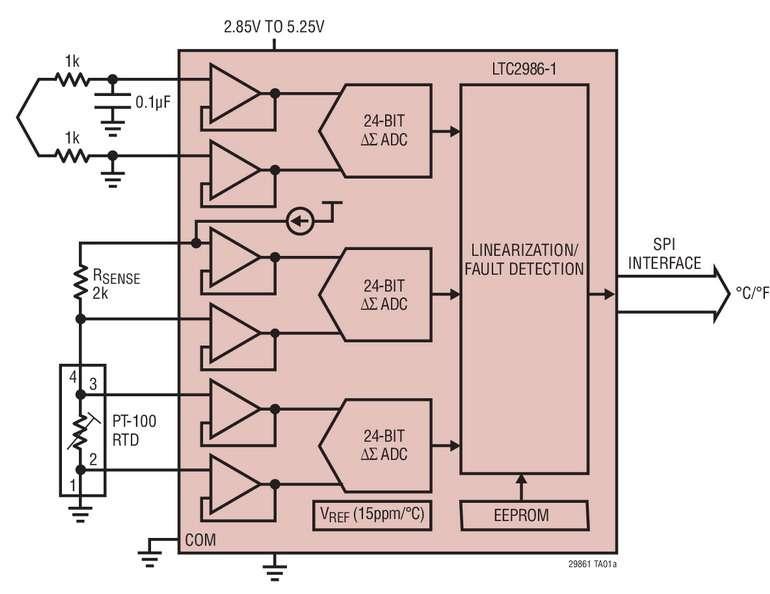Circuit int�gr�, 10 canaux universels de mesure de temp�rature, lin�arisation des capteurs, avec une tol�rance de 0,1�C