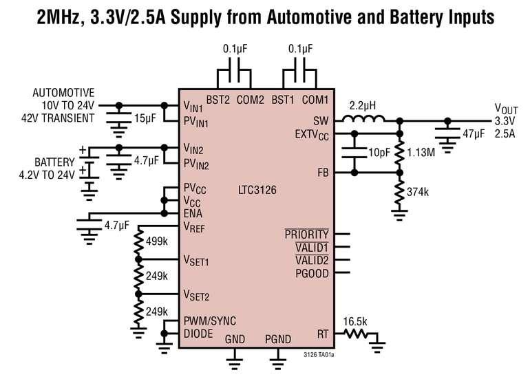 Convertisseur DC/DC, 2,5A, abaisseur, synchrone, deux entr�es, pr�sentant un rendement de 95%, pour des tensions d�entr�e de 2,4V � 42V, avec un contr�le PowerPath sans pertes