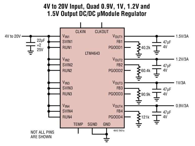 R�gulateur �Module, tr�s mince, 12A, sortie quadruple, triple, double ou simple, pouvant �tre plac� au verso de la carte PCB