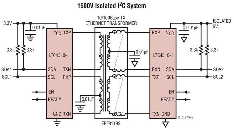 Isolateurs 100MHz, � interface SPI, pour des convertisseurs de donn�es plus rapides