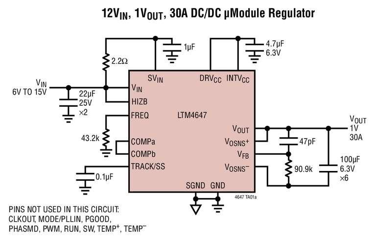R�gulateur �Module, 30A, modulaire jusqu�� 180A, en bo�tier BGA 9mm x 15mm