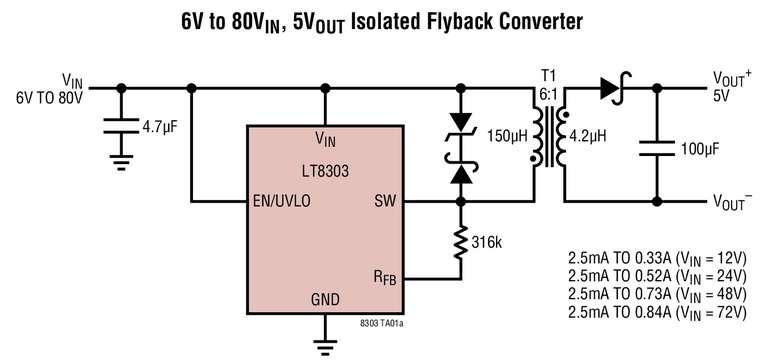 R�gulateur flyback, sans photocoupleur, 100V, d�livrant jusqu�� 5W dans un bo�tier TSOT-23 et fonctionnant jusqu�� 150�C