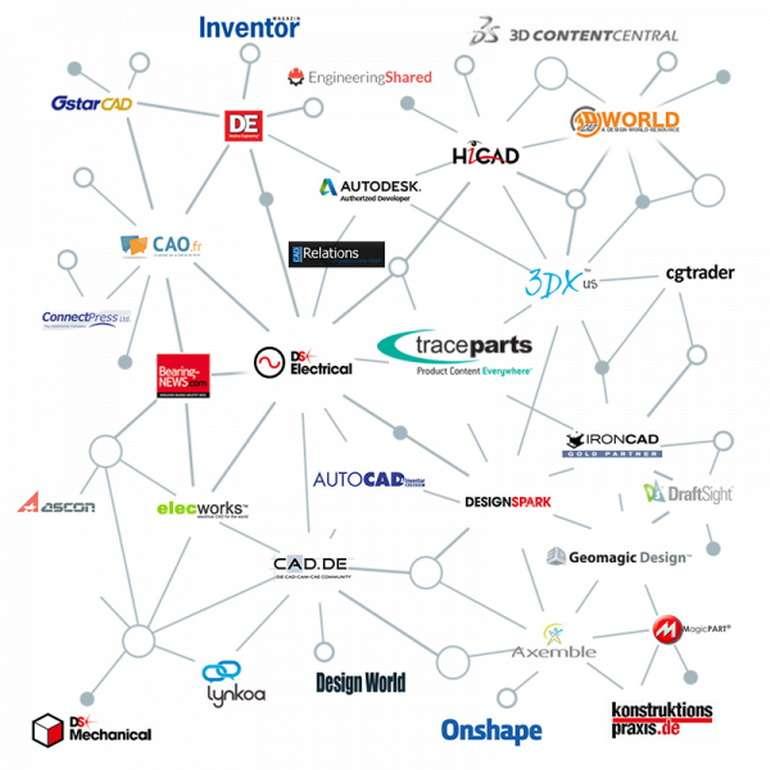 17 Millions de concepteurs ont accès au contenu CAO de TraceParts 17 Millions de concepteurs ont accès au contenu CAO de TraceParts