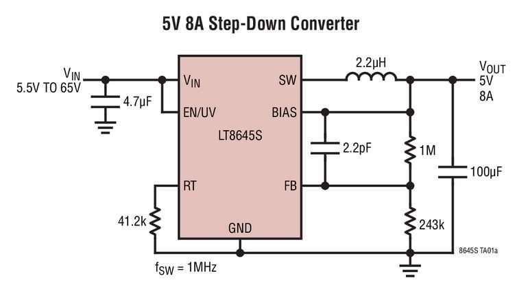 Convertisseur Silent Switcher, abaisseur, synchrone, 65V, 8A en sortie, rendement de 94% � 2MHz et tr�s bas niveaux d��missions EMI/EMC