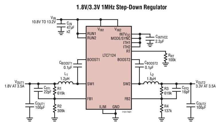 R�gulateur double 3,5A, 17V, 4MHz, abaisseur, synchrone, � modulation � �talement de spectre pour r�duire les EMI, en bo�tier compact QFN 3mm x 5mm