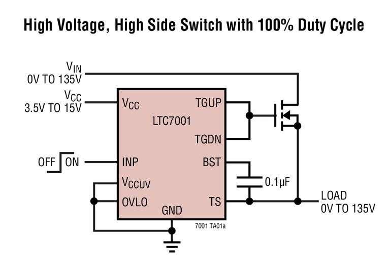 Contr�leur de MOSFET canal N, 150V, rapide, c�t� haut, possibilit� d�un rapport cyclique de 100%