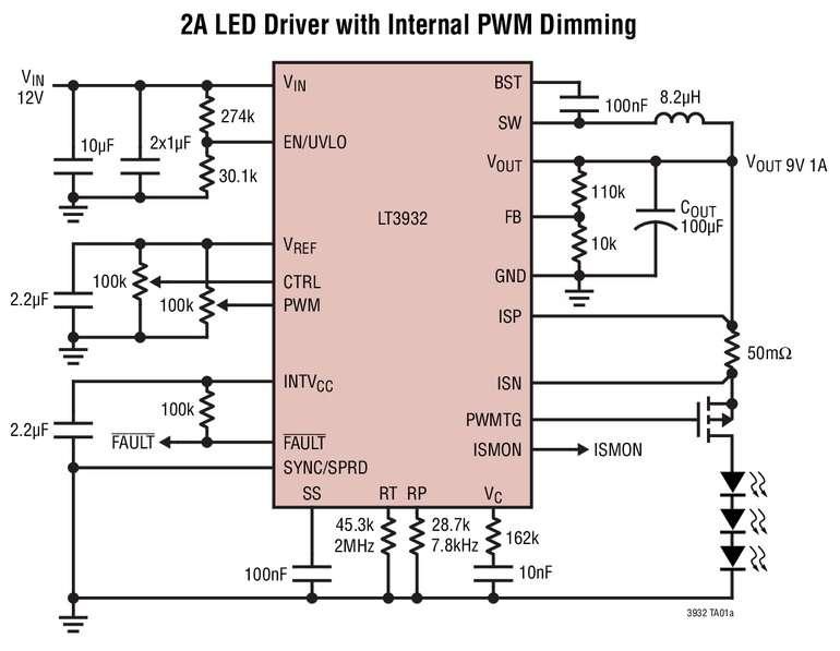 Pilote de LED, monolithique, abaisseur, synchrone, 36V, 2A � architecture Silent Switcher pour r�duire les probl�mes li�s aux EMI