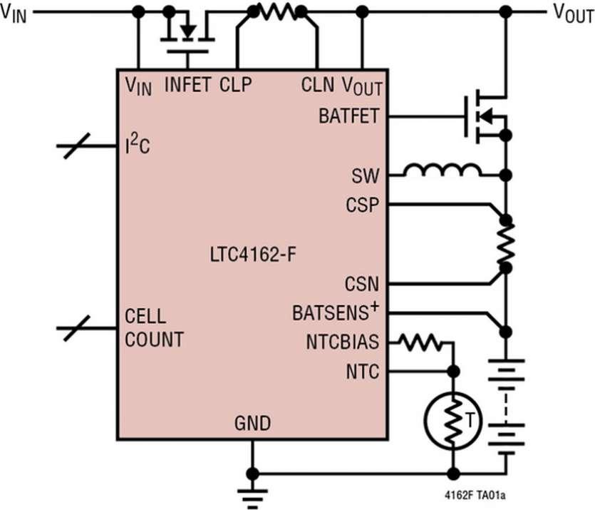 Chargeur / gestionnaire de batterie de compositions chimiques diverses, PowerPath, monolithique, synchrone, 3,2A, entr�e 35V/sortie 35V, t�l�m�trie via interface num�rique I2C & caract�ristique MPPT