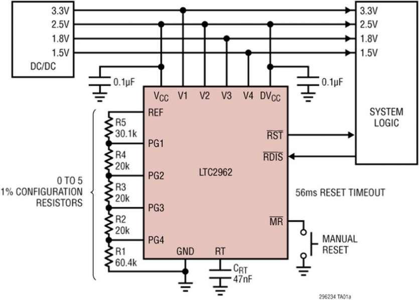 Superviseurs de pr�cision �0.5% pour des composants tr�s basse tension