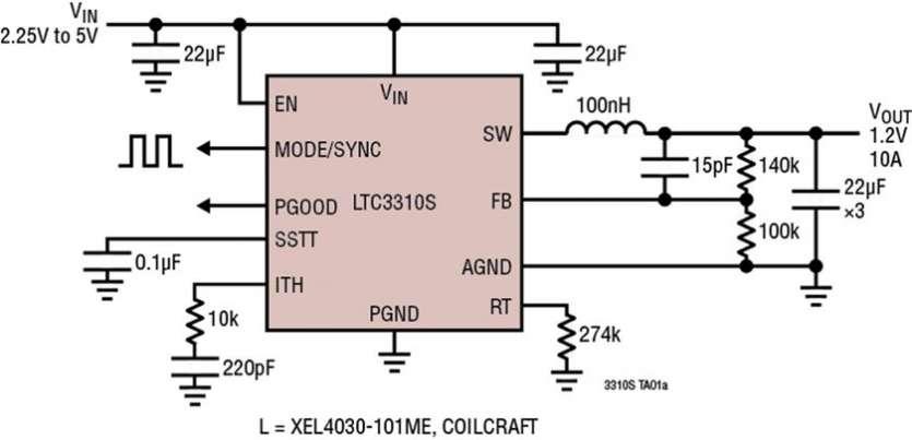 R�gulateur � d�coupage Silent Switcher 2, compact 5V, 10A, abaisseur, synchrone, r�duisant la chaleur, les EMI et l�empreinte PCB  dans les applications � densit� de puissance �lev�e