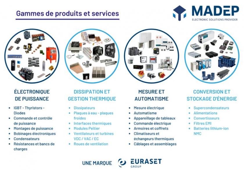 EURASET-MADEP, fournisseur de composants �lectroniques de puissance, vous accompagne dans vos projets et vous propose des solutions optimis�es