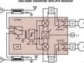D�modulateur I/Q, 6GHz, tr�s large bande, FI nulle, procurant une suppression de la bande lat�rale de 60dB pour am�liorer le fonctionnement du r�cepteur