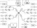 Avec son nouveau circuit d�antenne plug-and-play, Analog Devices simplifie la conception de radars � commande de phase pour syst�mes d�avionique et de communications