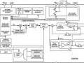 Le nouveau convertisseur num�rique/analogique 16 bits monovoie et basse consommation d�Analog Devices permet de r�aliser des modules de sorties analogiques tr�s denses ne n�cessitant pas de r�duction de charge