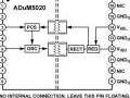 Les nouveaux convertisseurs de puissance isol�s d�Analog Devices assurent la conformit� des appareils de Classe B aux normes relatives aux perturbations radio�lectriques