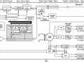 Analog Devices annonce le synth�tiseur PLL avec oscillateur command� en tension (VCO) le plus sophistiqu� du march� pour applications RF, hyperfr�quences et en ondes millim�triques de nouvelle g�n�ration