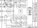 Le nouvel �metteur-r�cepteur RF op�rant dans la bande passante la plus large de l�industrie d�Analog Devices acc�l�re le d�veloppement des radars � commande de phase et des stations de base 2G-5G.