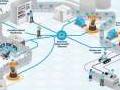 Analog Devices annonce des solutions d�automatisation industrielle con�ues pour acc�l�rer la migration vers l�Industrie 4.0