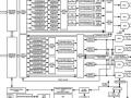 Avec sa nouvelle plateforme de conversion RF multivoies � signaux mixtes, Analog Devices permet aux op�rateurs mobiles d'augmenter la capacit� d'appels et le d�bit de donn�es