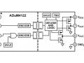 Analog Devices annonce une nouvelle technologie d�isolation con�ue pour maximiser l�efficacit� �nerg�tique et minimiser les �missions �lectromagn�tiques pour une migration des usines vers l�Industrie 4.0