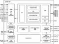 Analog Devices d�voile une technologie PHY robuste � faible temps de latence destin�e � son nouveau portefeuille de solutions Ethernet industrielles ADI Chronous�