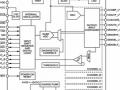 Analog Devices annonce les premiers circuits d'entr�e/sortie configurables par logiciel destin�s aux secteurs de l'automatisation industrielle et du b�timent