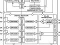 Les �metteurs-r�cepteurs de puissance isol�s avec bus  RS485 isol� int�gr� d'Analog Devices r�duisent les d�lais de conception