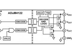 Analog Devices annonce une nouvelle technologie d�isolation con�ue pour maximiser l�efficacit� �nerg�tique et minimiser les �missions �lectromagn�tiques pour une migration des usines vers l�Industrie 4.0