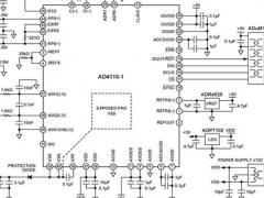 Analog Devices annonce un circuit frontal analogique configurable par logiciel avec convertisseur analogique/num�rique int�gr� pour syst�mes de contr�le de processus industriels