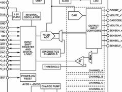 Analog Devices annonce les premiers circuits d'entr�e/sortie configurables par logiciel destin�s aux secteurs de l'automatisation industrielle et du b�timent
